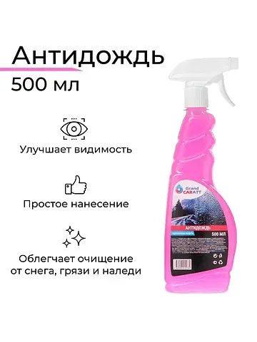 Антидождь , гидрофобное покрытие, спрей 