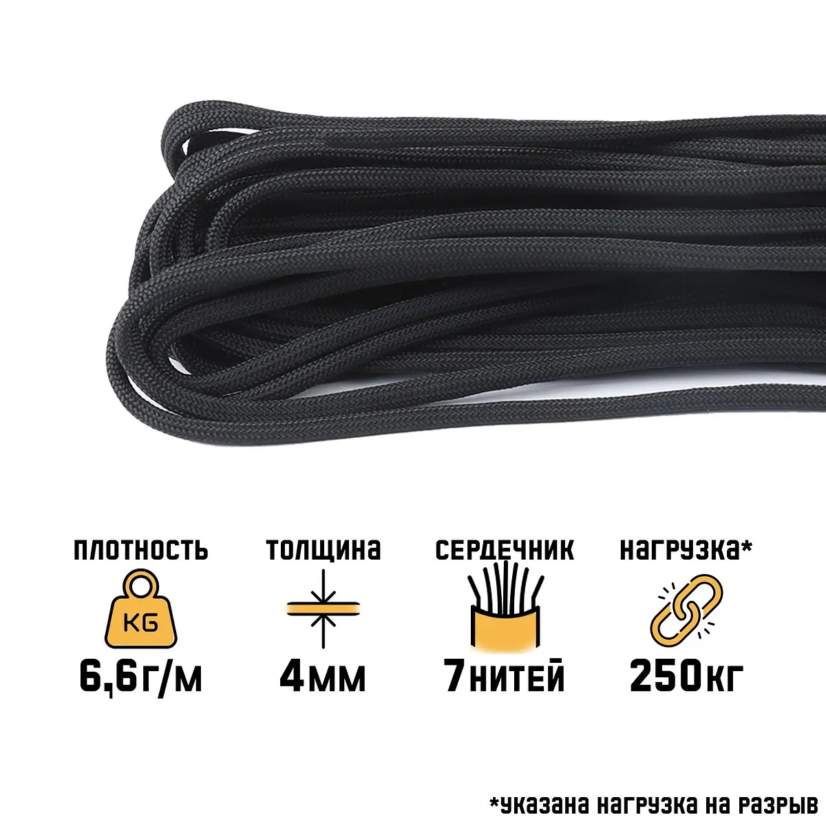 Паракорд 550 для выживания с леской и фитилем 10 м чёрный