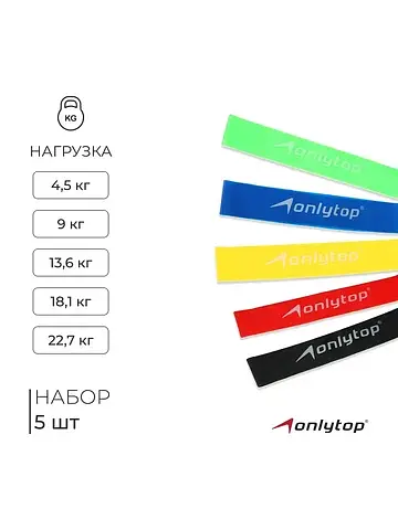 Набор фитнес-резинок : нагрузка 4,5, 9, 