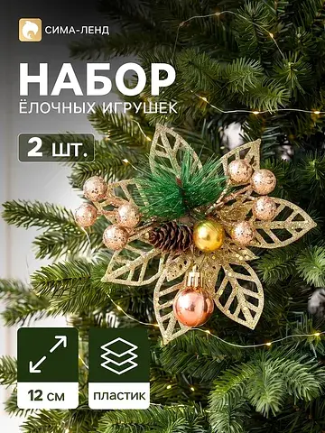 Ёлочные игрушки 2 шт.