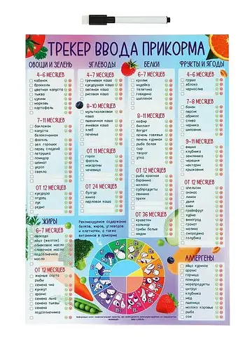 Магнитный трекер ввода прикорма по месяц
