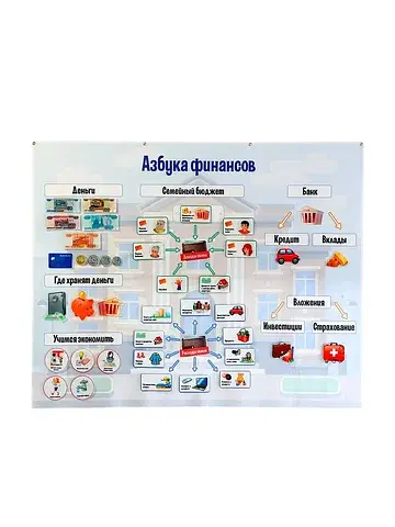 Игра-конструктор liplip