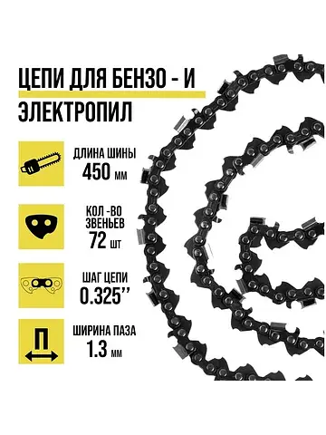 Цепь для бензопилы , 18