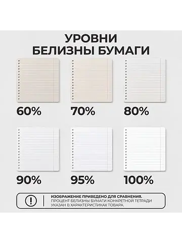 Тетрадь 12л, линия,А5+ ГЕРОИ С ХАРАКТЕРО