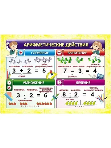 Плакат