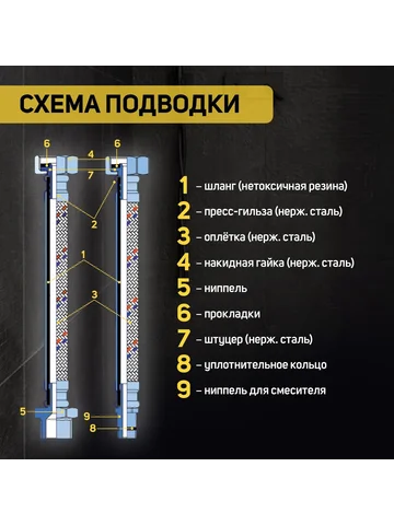 Подводка гибкая для воды , 1/2