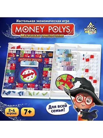 Настольная экономическая игра монополия