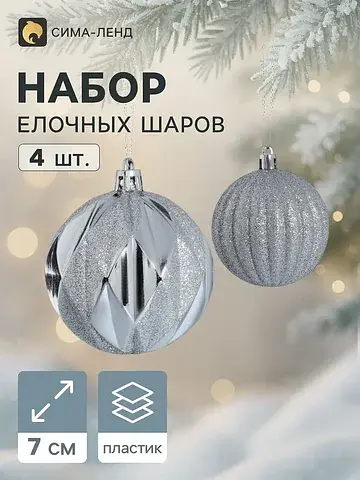 Ёлочные шары