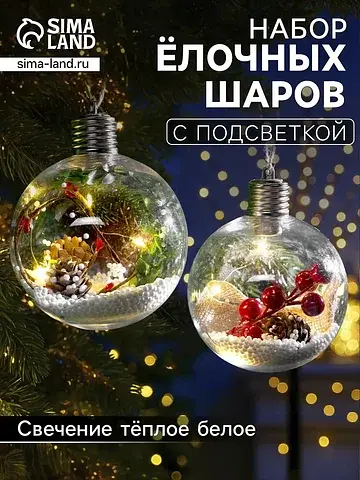 Ёлочные шары