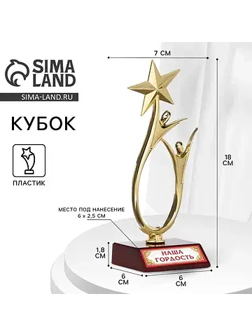 Кубок Сима-ленд